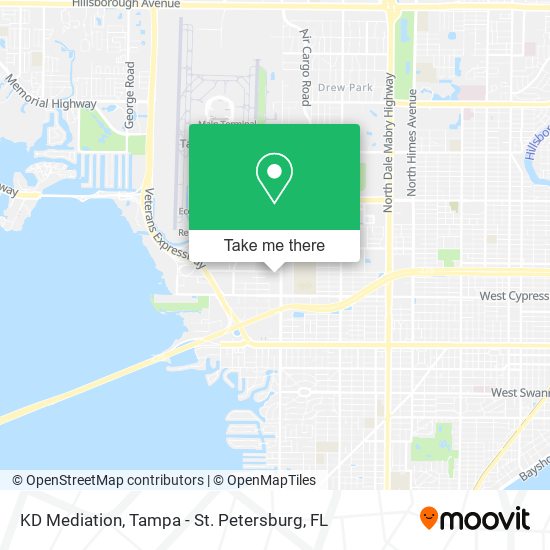 Mapa de KD Mediation