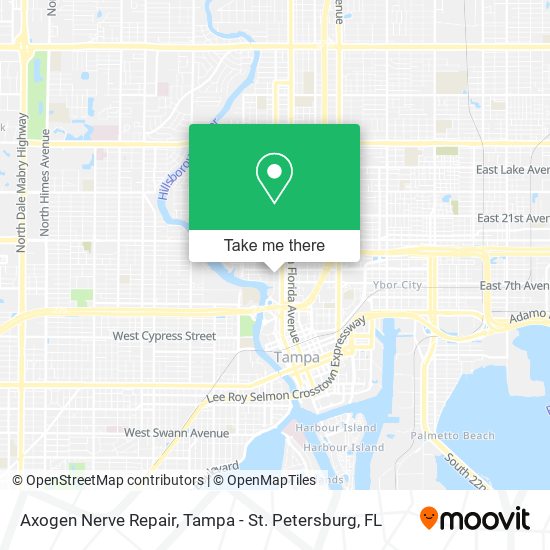 Mapa de Axogen Nerve Repair