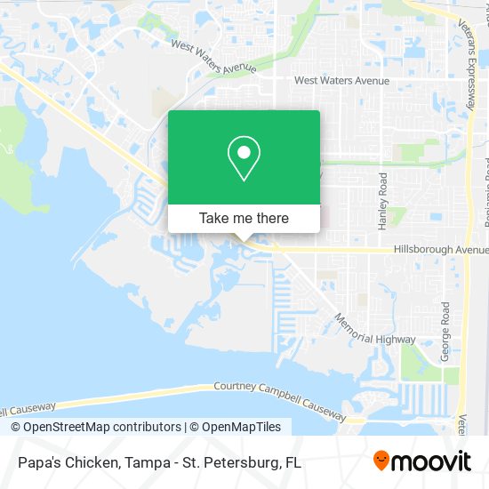Papa's Chicken map