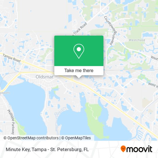 Mapa de Minute Key