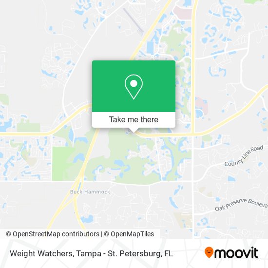 Mapa de Weight Watchers