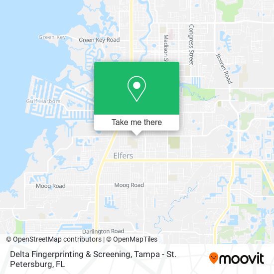Delta Fingerprinting & Screening map