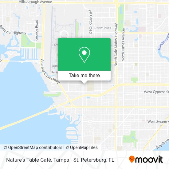 Mapa de Nature's Table Café