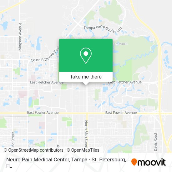 Mapa de Neuro Pain Medical Center