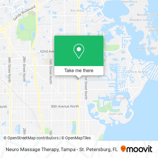 Mapa de Neuro Massage Therapy