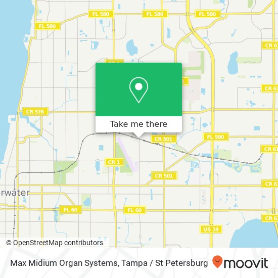 Max Midium Organ Systems map