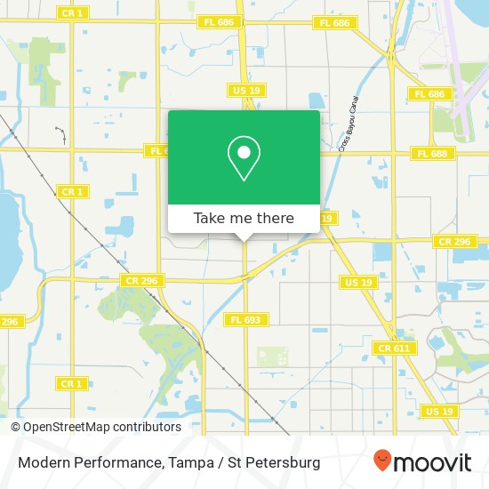 Modern Performance map