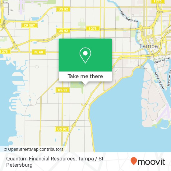 Mapa de Quantum Financial Resources