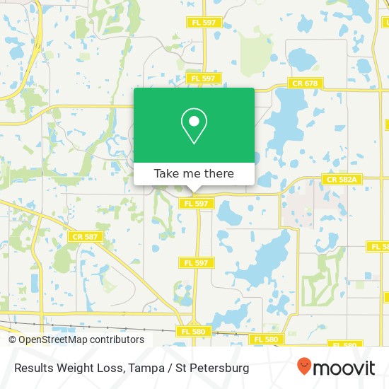 Results Weight Loss map