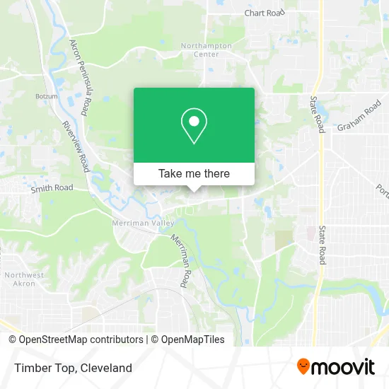 Timber Top map