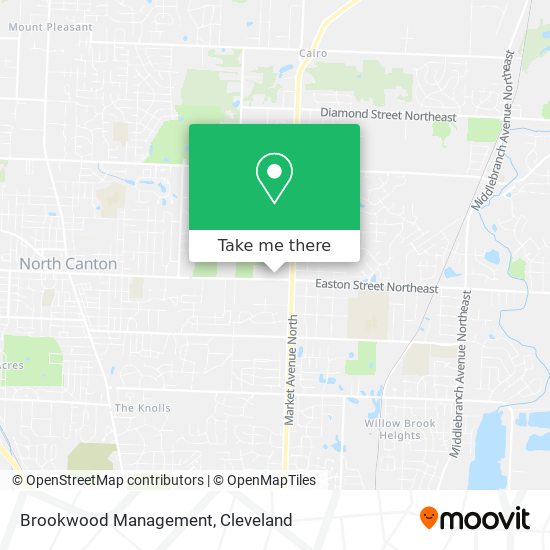 Brookwood Management map
