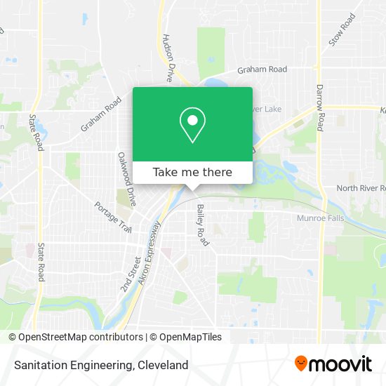 Mapa de Sanitation Engineering