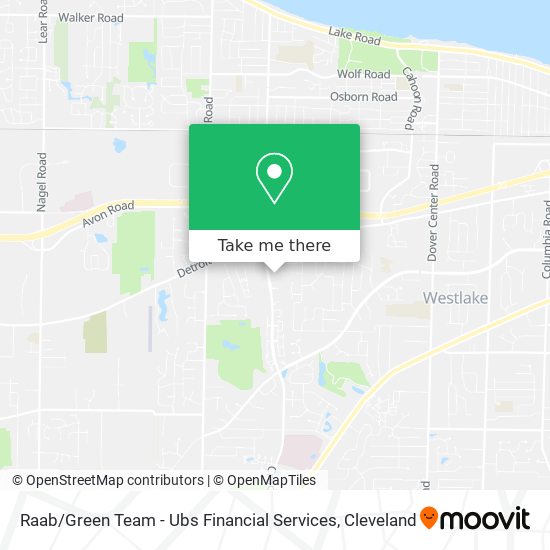 Mapa de Raab / Green Team - Ubs Financial Services