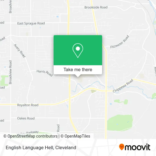 English Language Hell map