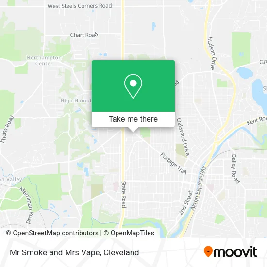 Mapa de Mr Smoke and Mrs Vape