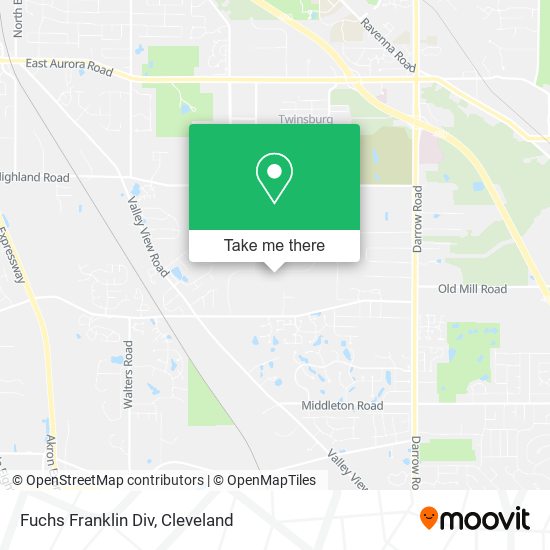 Mapa de Fuchs Franklin Div