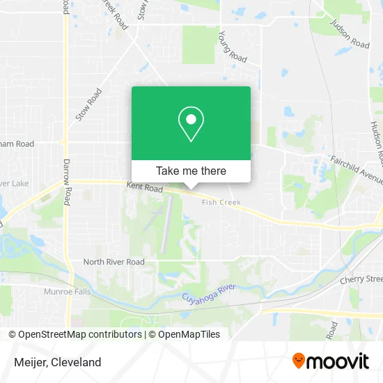 Meijer map