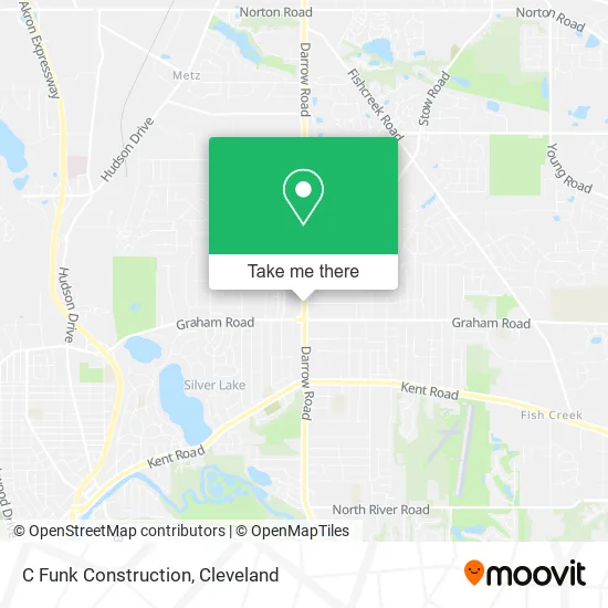 C Funk Construction map