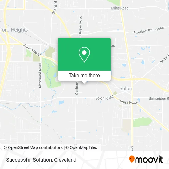 Successful Solution map