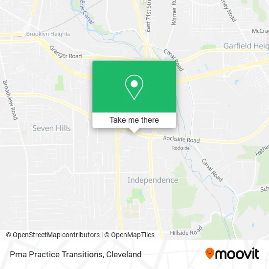 Mapa de Pma Practice Transitions