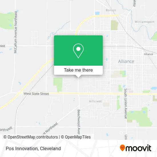 Pos Innovation map