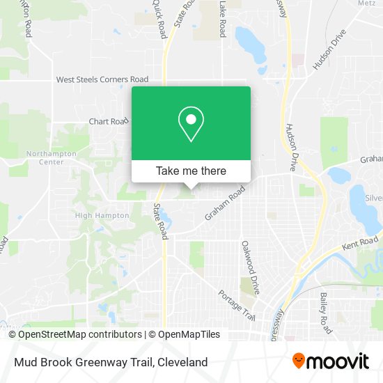 Mud Brook Greenway Trail map