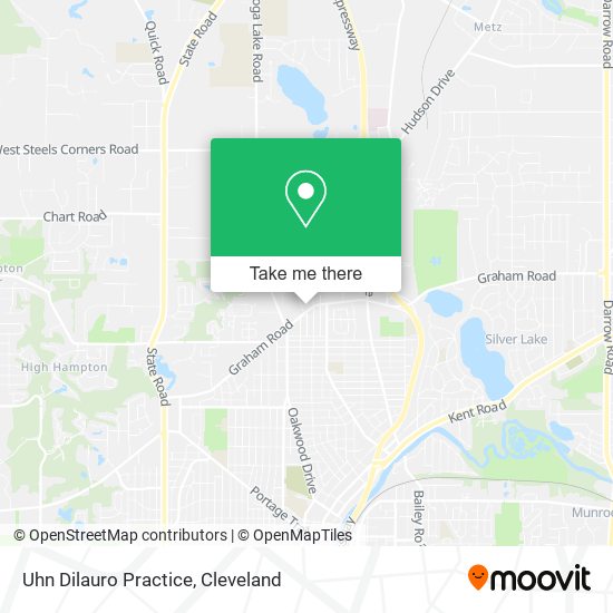 Uhn Dilauro Practice map