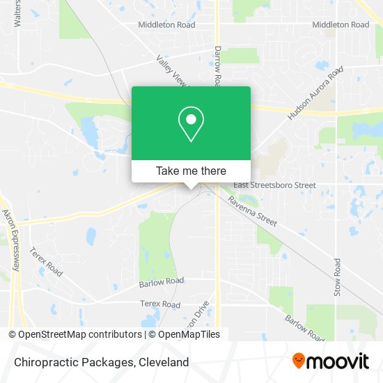 Chiropractic Packages map