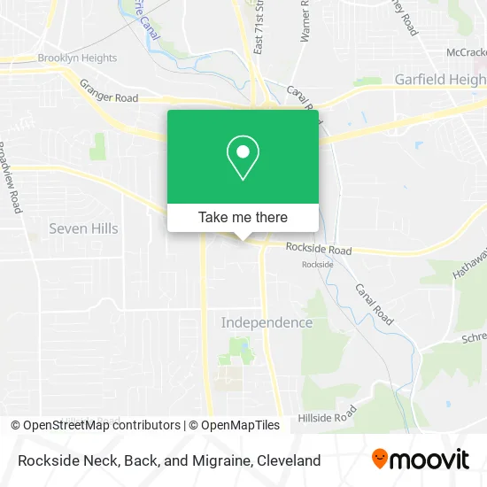 Rockside Neck, Back, and Migraine map