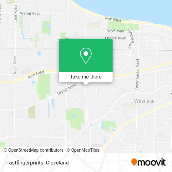 Fastfingerprints map