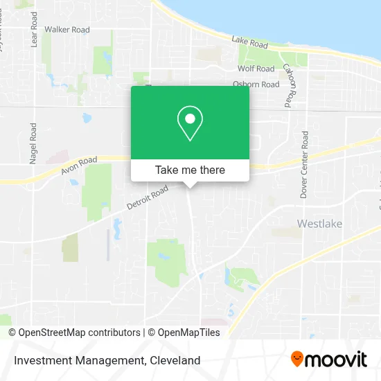 Investment Management map