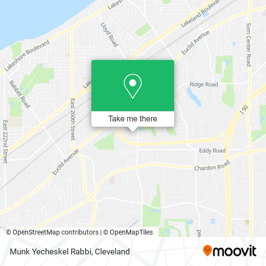 Mapa de Munk Yecheskel Rabbi