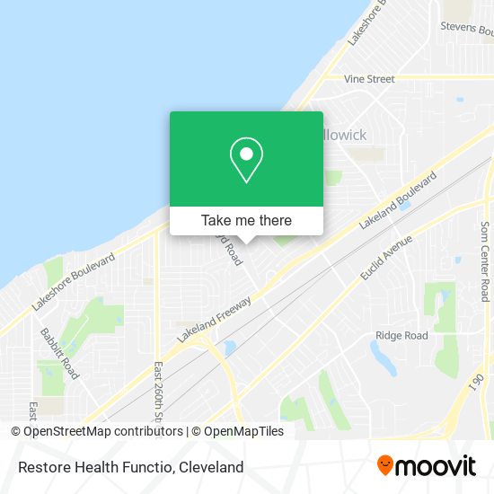 Mapa de Restore Health Functio