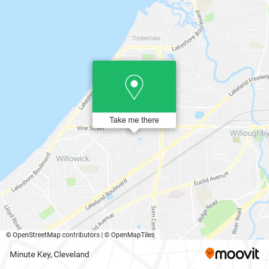 Minute Key map