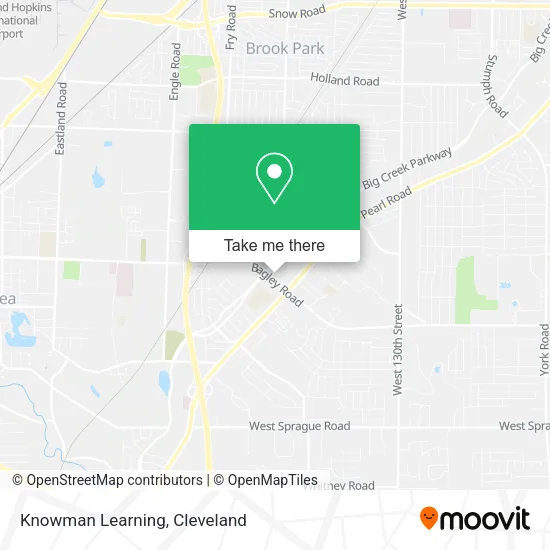 Knowman Learning map