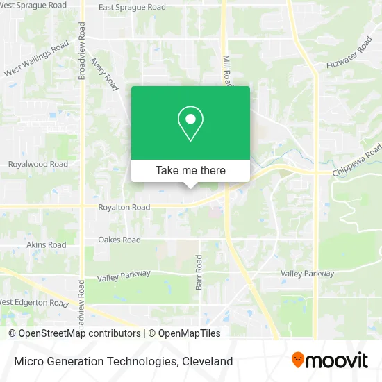 Micro Generation Technologies map
