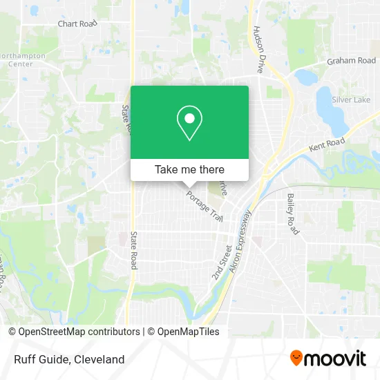 Ruff Guide map