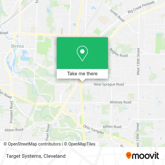 Target Systems map