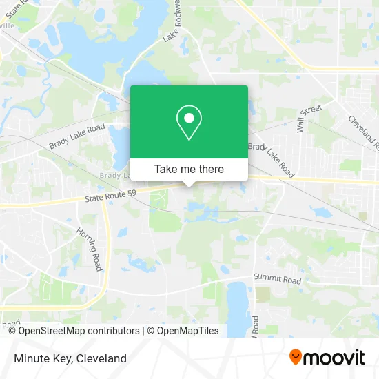 Minute Key map