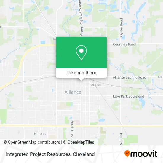 Integrated Project Resources map