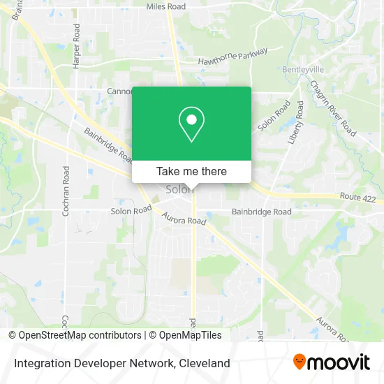 Integration Developer Network map