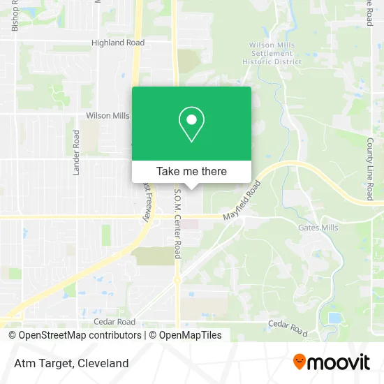 Atm Target map