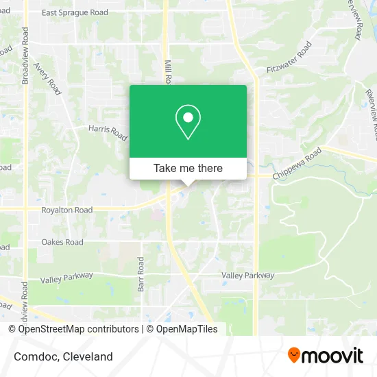 Comdoc map