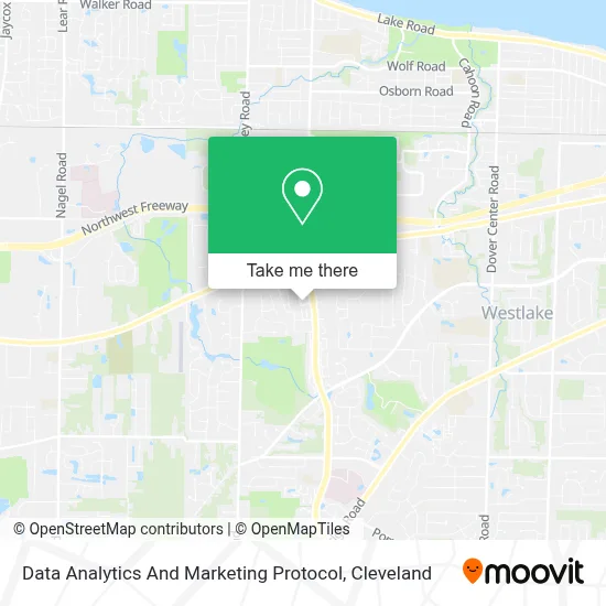 Data Analytics And Marketing Protocol map