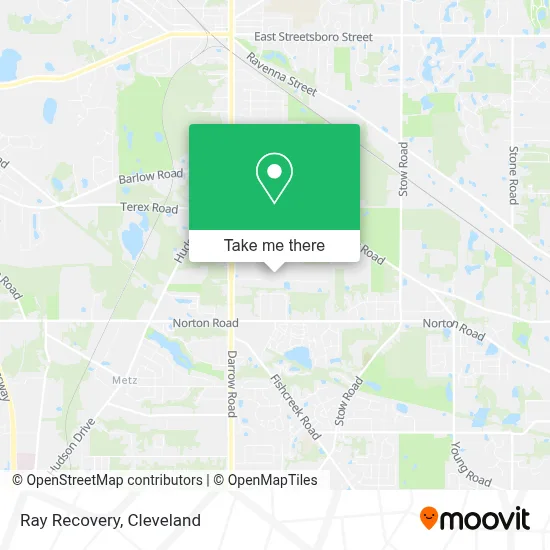 Ray Recovery map