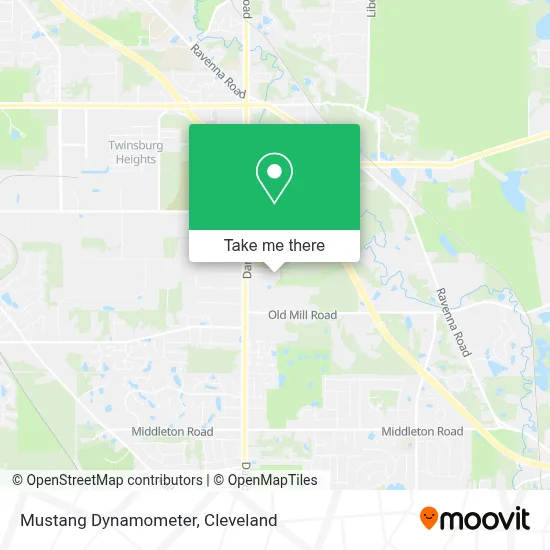 Mustang Dynamometer map