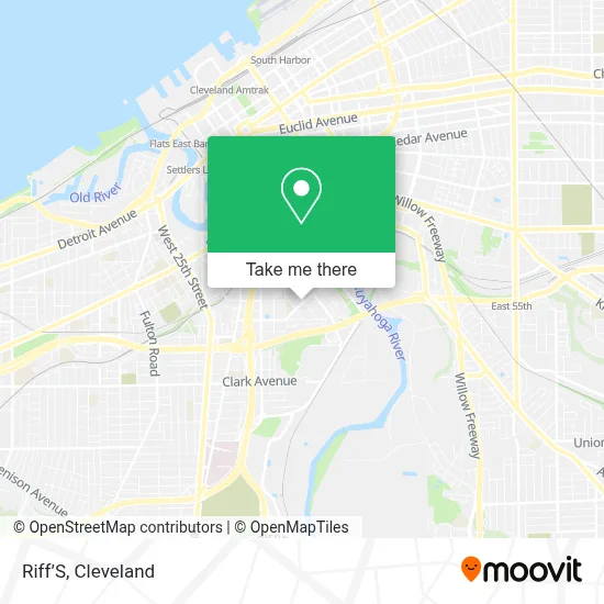 Riff’S map
