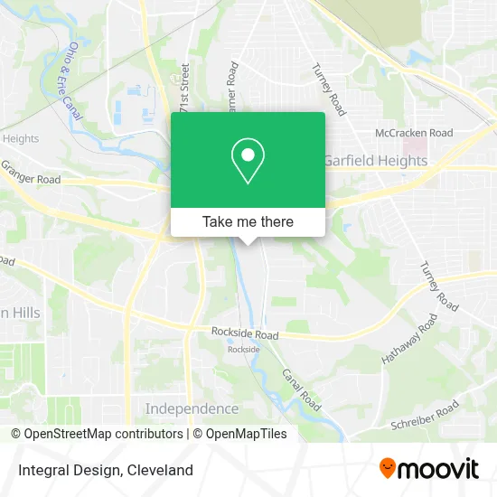 Integral Design map