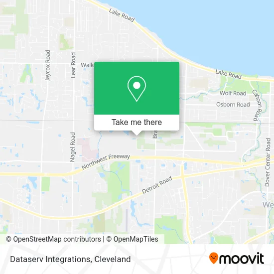 Dataserv Integrations map