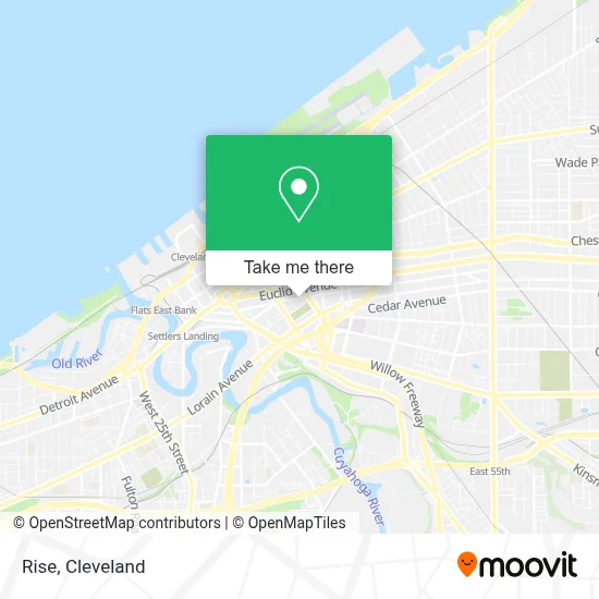 Rise map